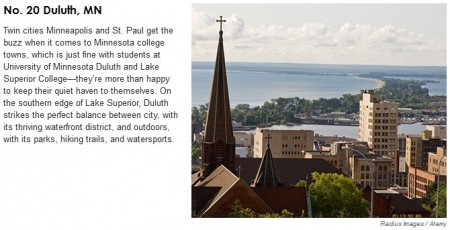 duluth-no-20-college-town