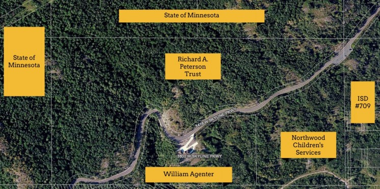 Boundary lines for the Richard A. Peterson Trust property and surrounding parcels.