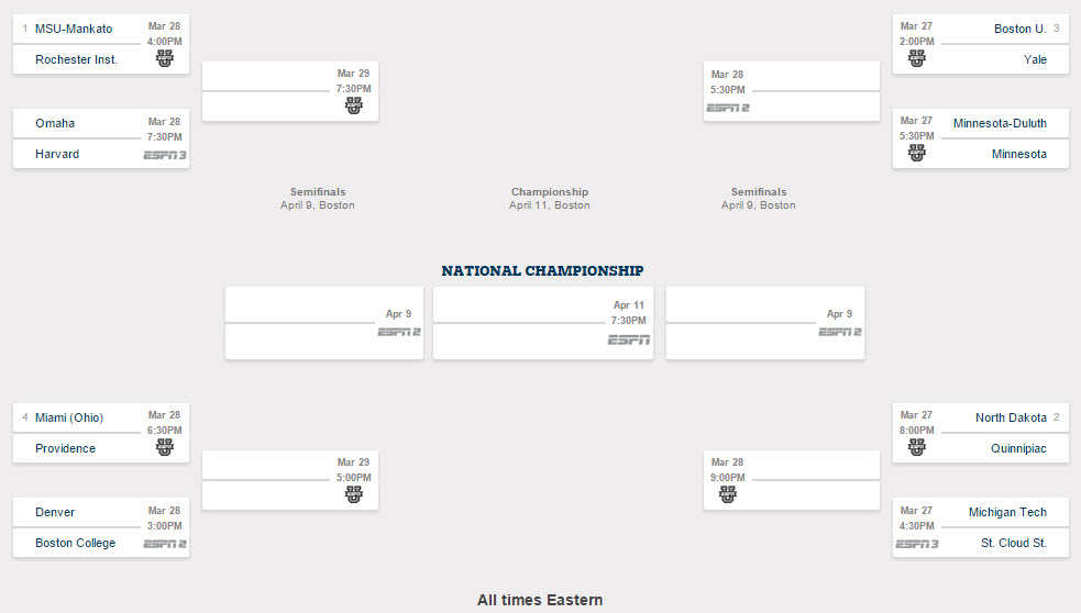 NCAA Division Men’s Hockey Championship