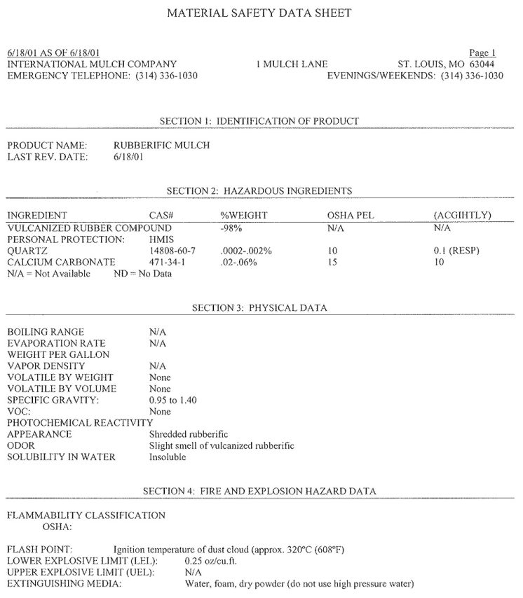 Bonded-Mulch-MSDS-p1