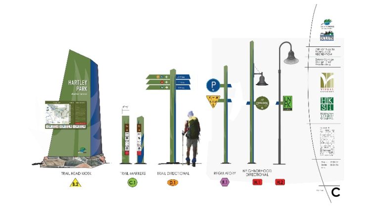 Duluth-Wayfinding-Design
